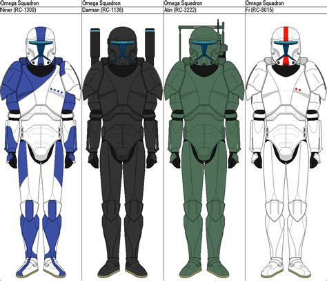 clone commando omega squad|clone wars omega.